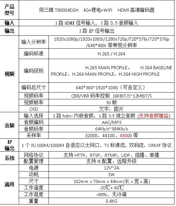 T80004EGH 4G無線H.265高清HDMI推流直播編碼器參數(shù)